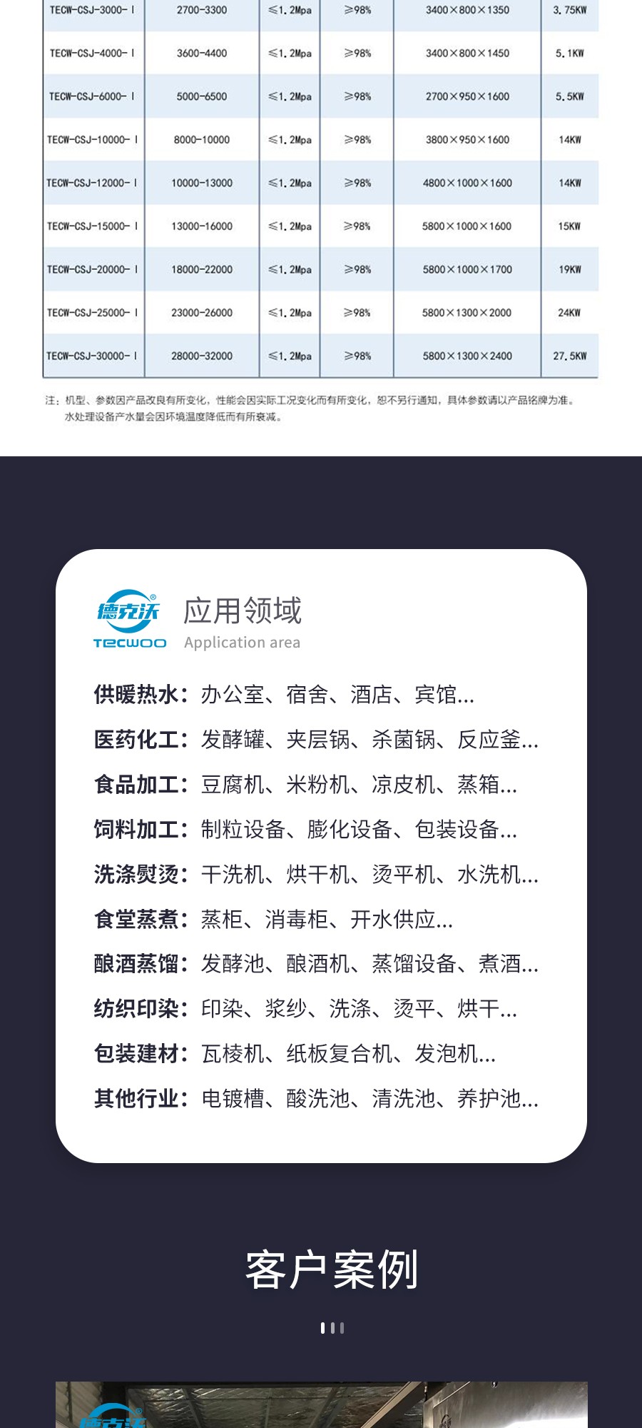 江蘇德克沃熱力設(shè)備有限公司