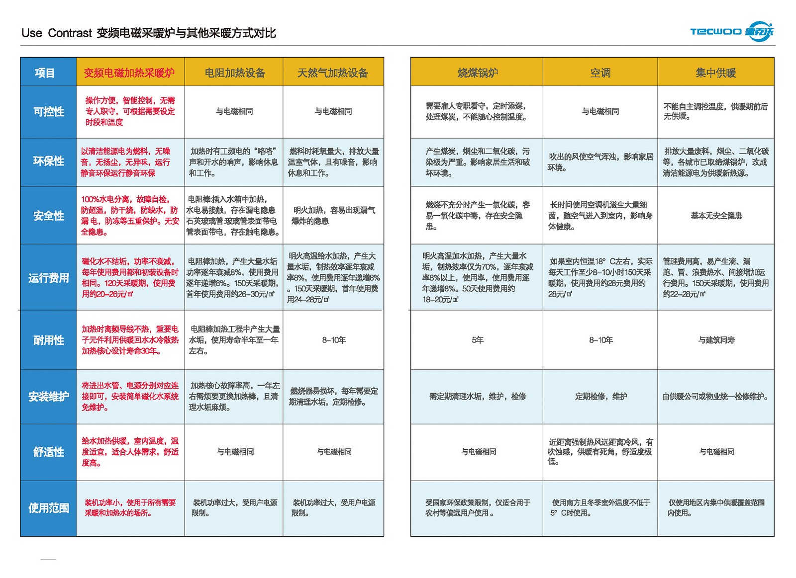江蘇德克沃熱力設(shè)備有限公司