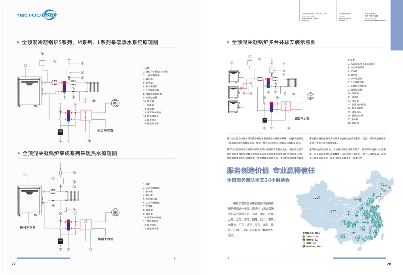 江蘇德克沃熱力設備有限公司